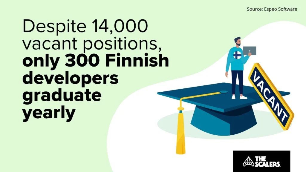 Finnish developers