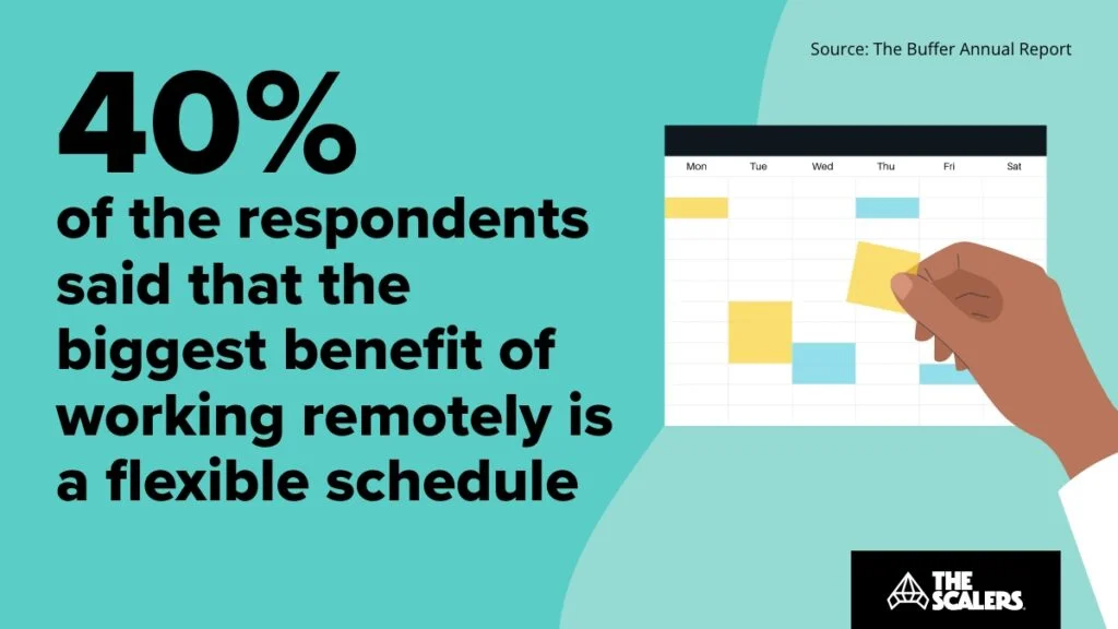 Benefits of working remotely