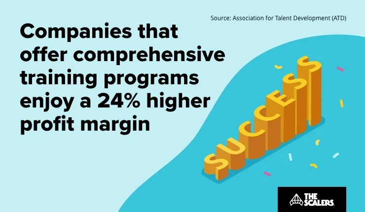 Comprehensive training programs