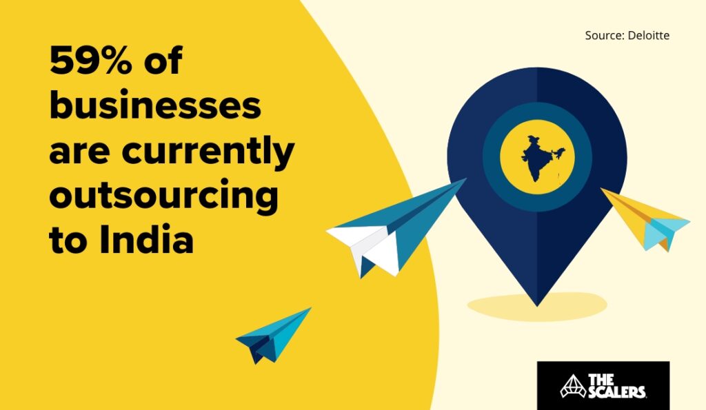 Outsourcing to india