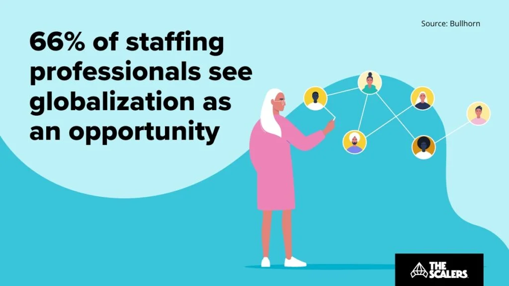 Staffing professionals see globalization as opportunity