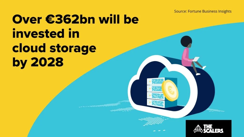 cloud storage by 2028
