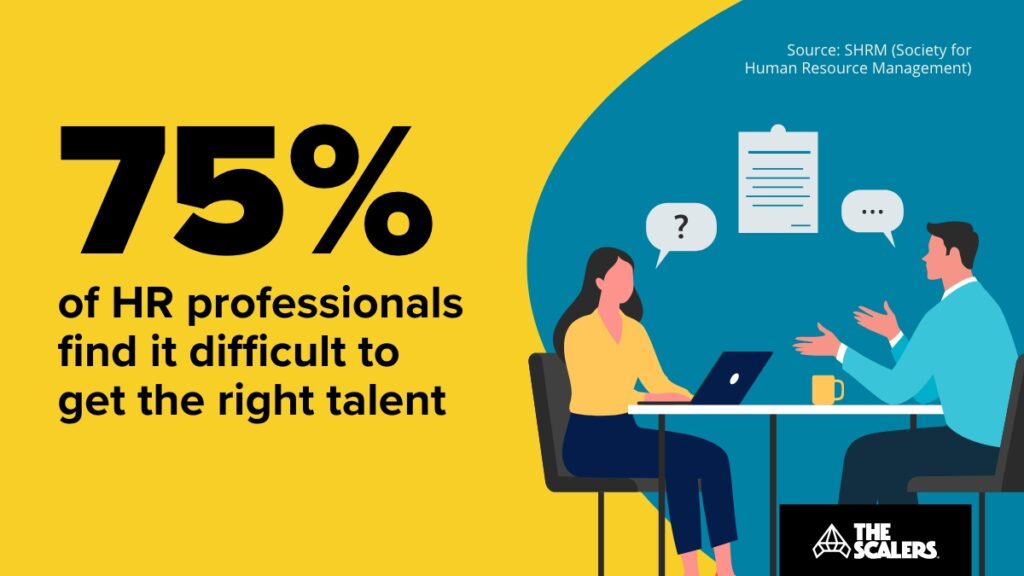 HR professionals challenges