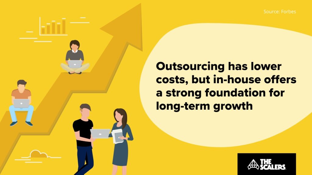 Outsourcing vs in-house