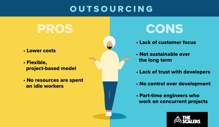 ⚡ Government Outsourcing Pros And Cons 17 Primary Pros And Cons Of Outsourcing 2022 11 06