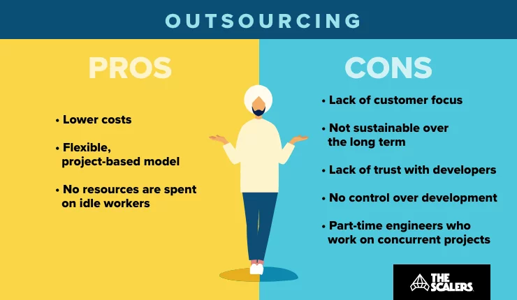 Outsourcing pros cons