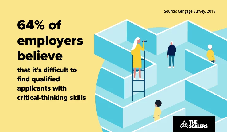Critical thinking skills