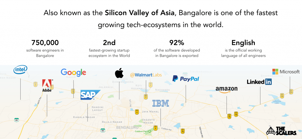 map-of-major-IT-companies-in-bangalore