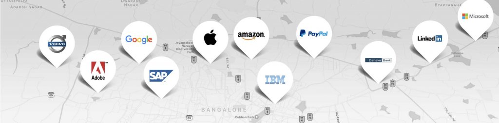 R&D Centres in Bangalore