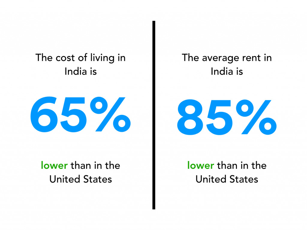 Focusing too heavily on costs
