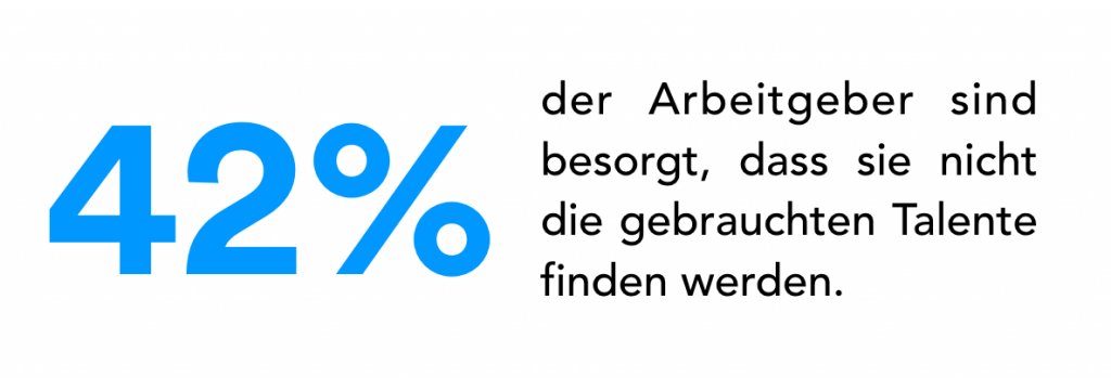 outsourcing der softwareentwicklung wegen fachkräftemangel