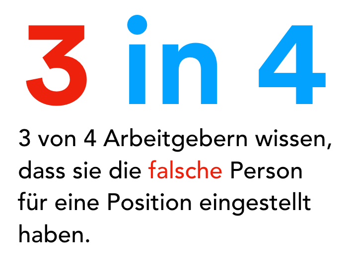 Falsche Person eingestellt