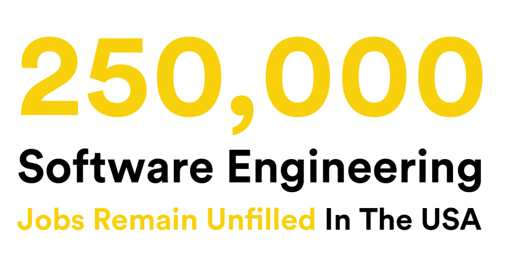 250,000 software engineering jobs remain unfilled in the USA