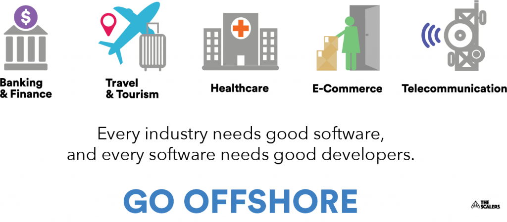 Every industry needs good software