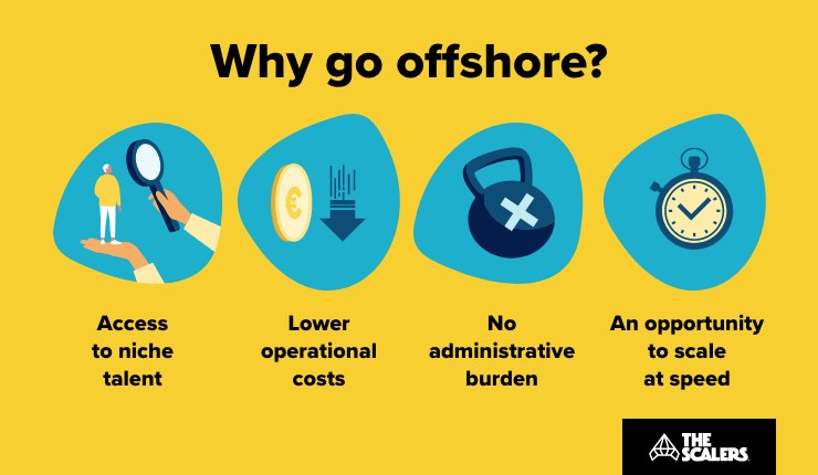 Why go offshore