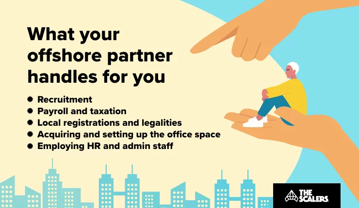 What your offshore partner handles for you