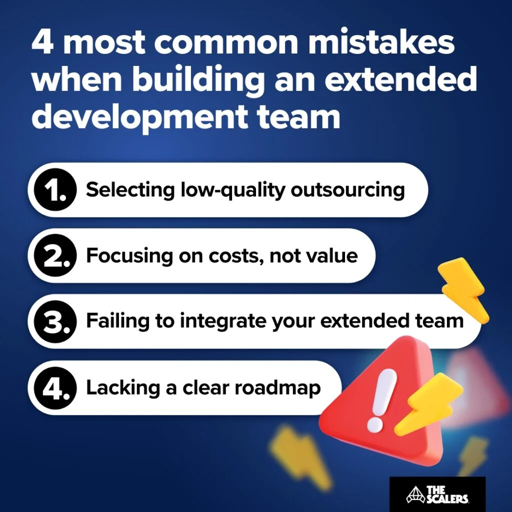 Building an extended development team