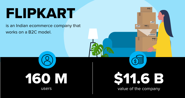 Flipkart
