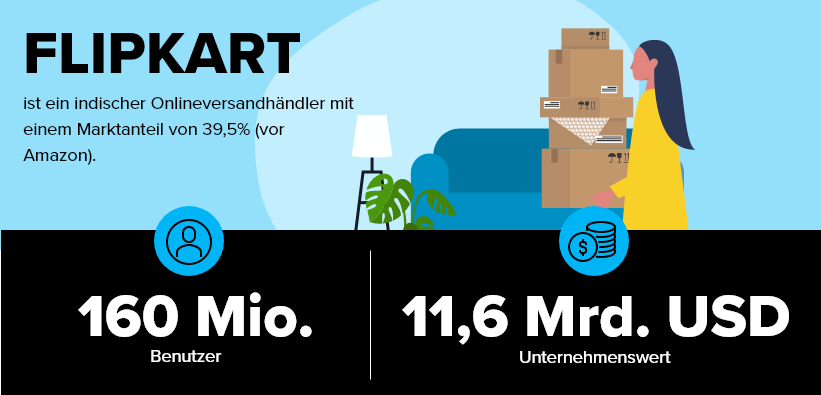 Flipkart