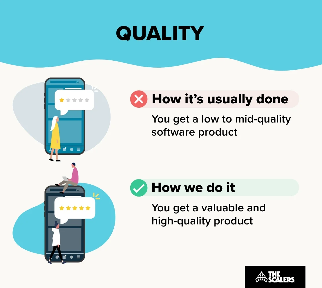 Common misconceptions about offshore software development: Part 1