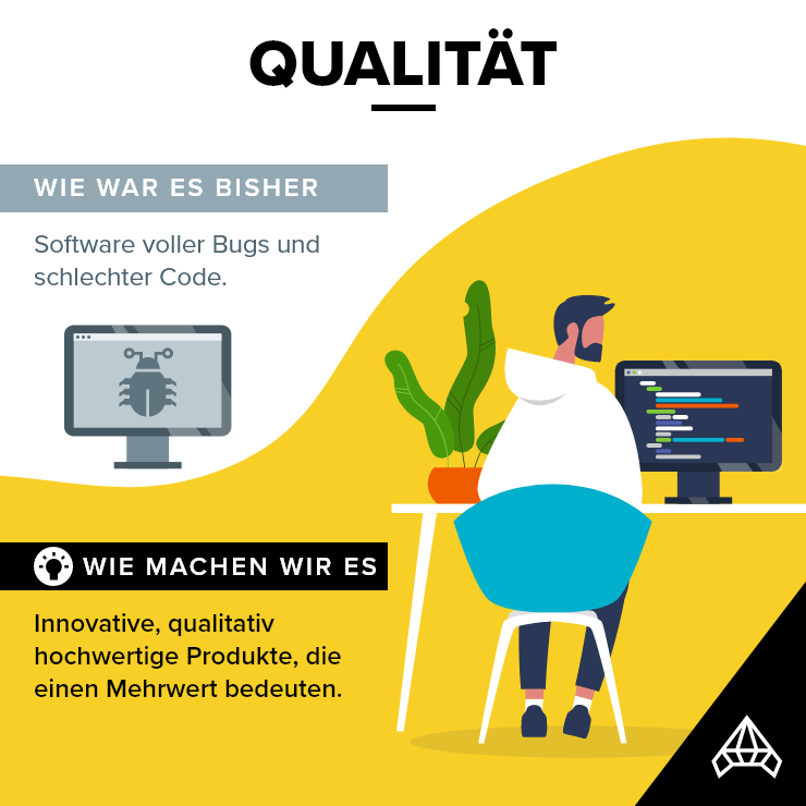 Qualität bei der Offshore-Softwareentwicklung