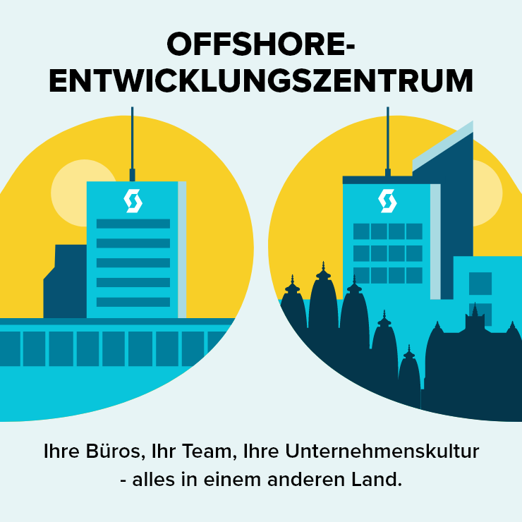 Offshoring Entwicklungszentrum