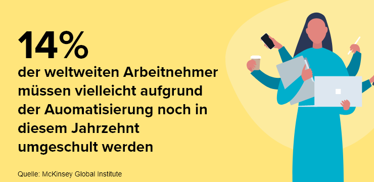 Umschulung wegen Automatisierung