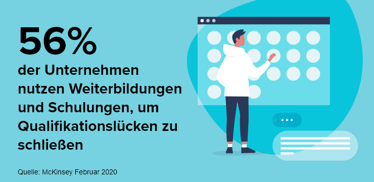 Qualifikationsluecken schliessen