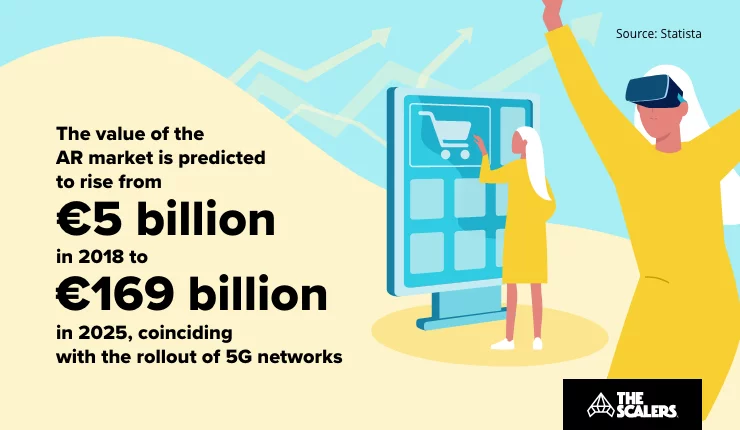 Coinciding with the rollout of 5G networks