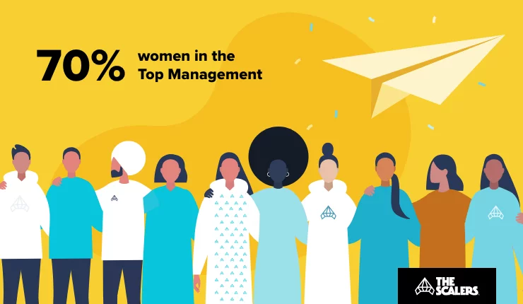 70% women in Top Management