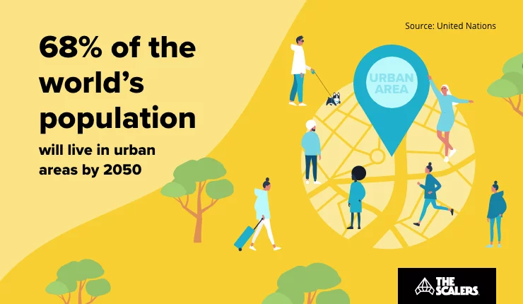 smart city technology and solutions