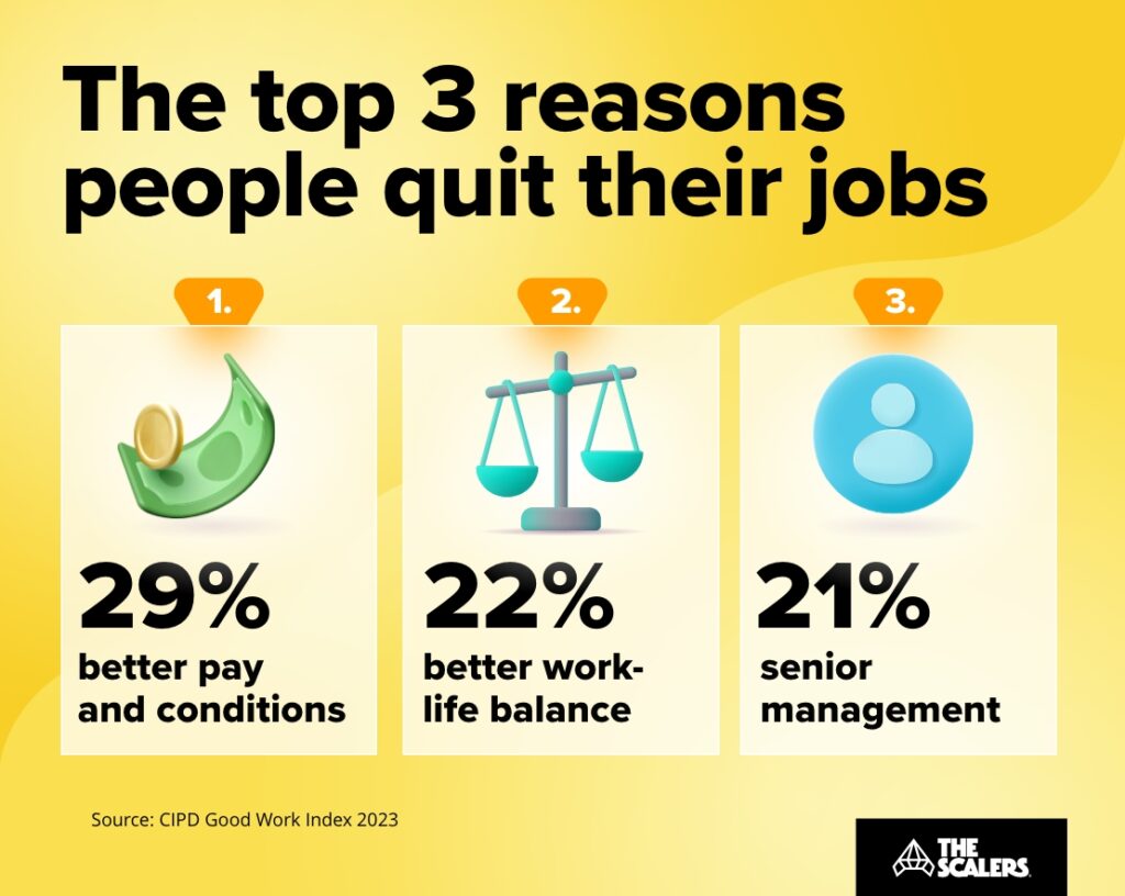 Top 3 reasons people quit their jobs