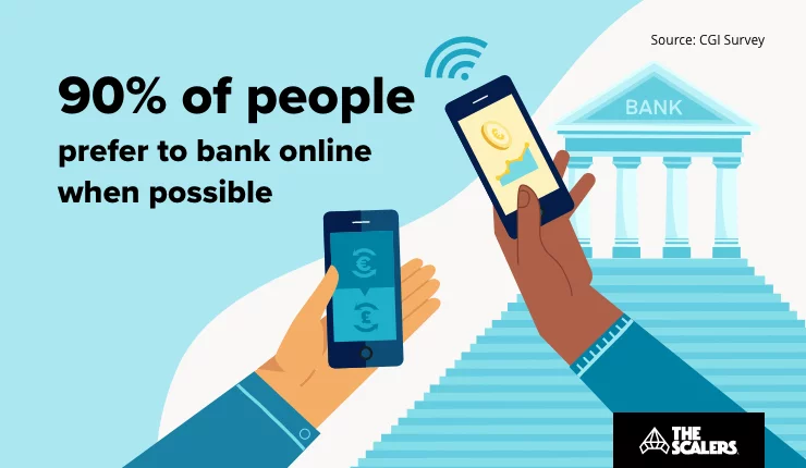 online banking