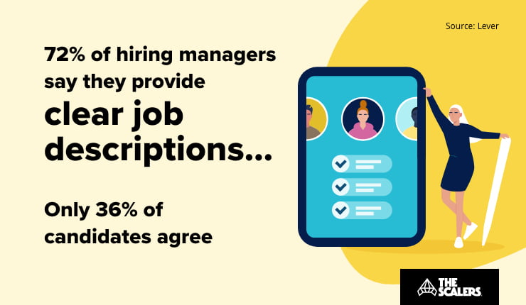 hiring managers
