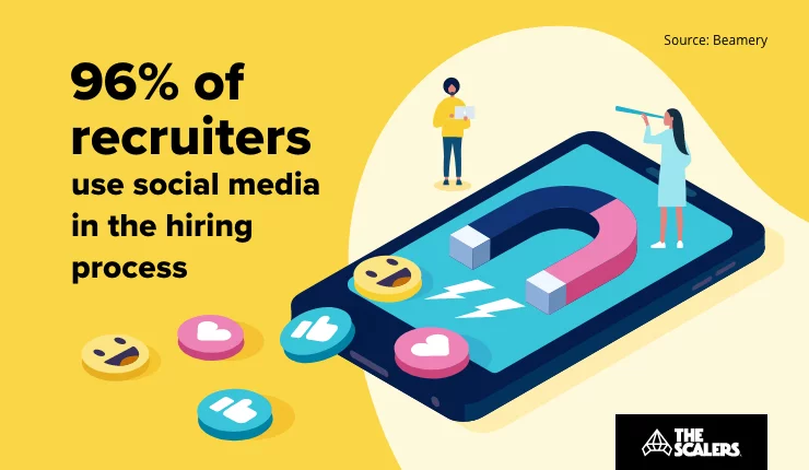 social media for hiring process