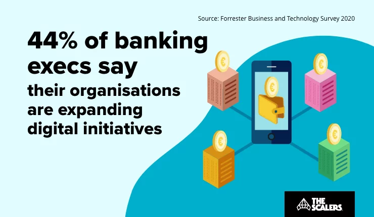 Digital initiatives