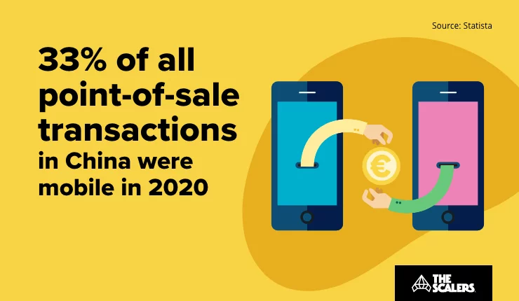 Point of sale transactions
