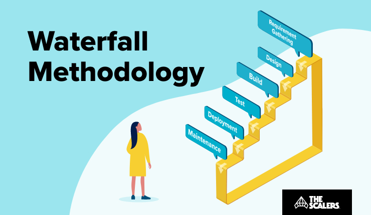 10 IT Project Management Terms You Need to Know In 2021