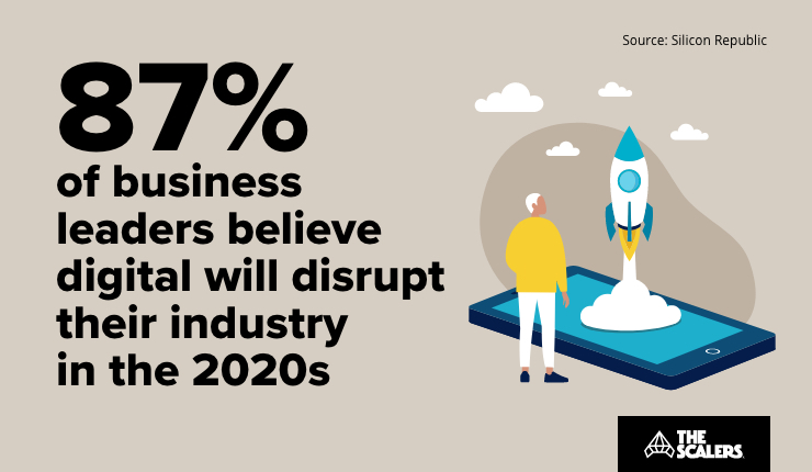 Digital will disrupt their industry