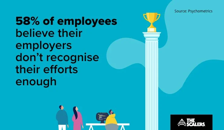 employee recognition in offshore software development teams