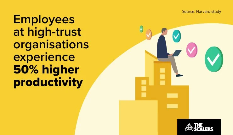 higher productivity