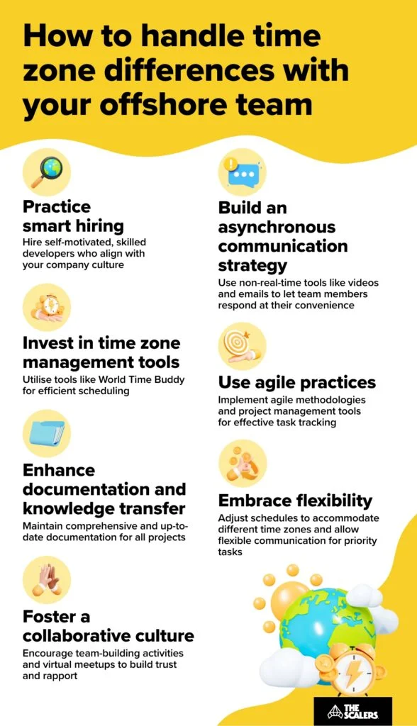 how to handle time zone difference with offshore team