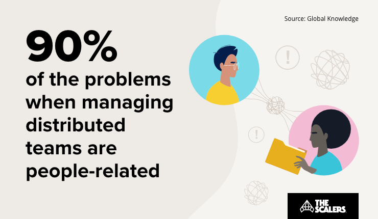 Problems when managing distributed teams