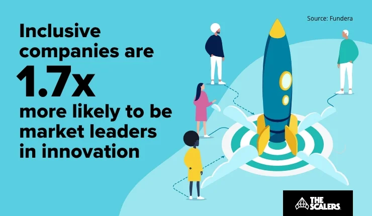 Market leaders in innovation