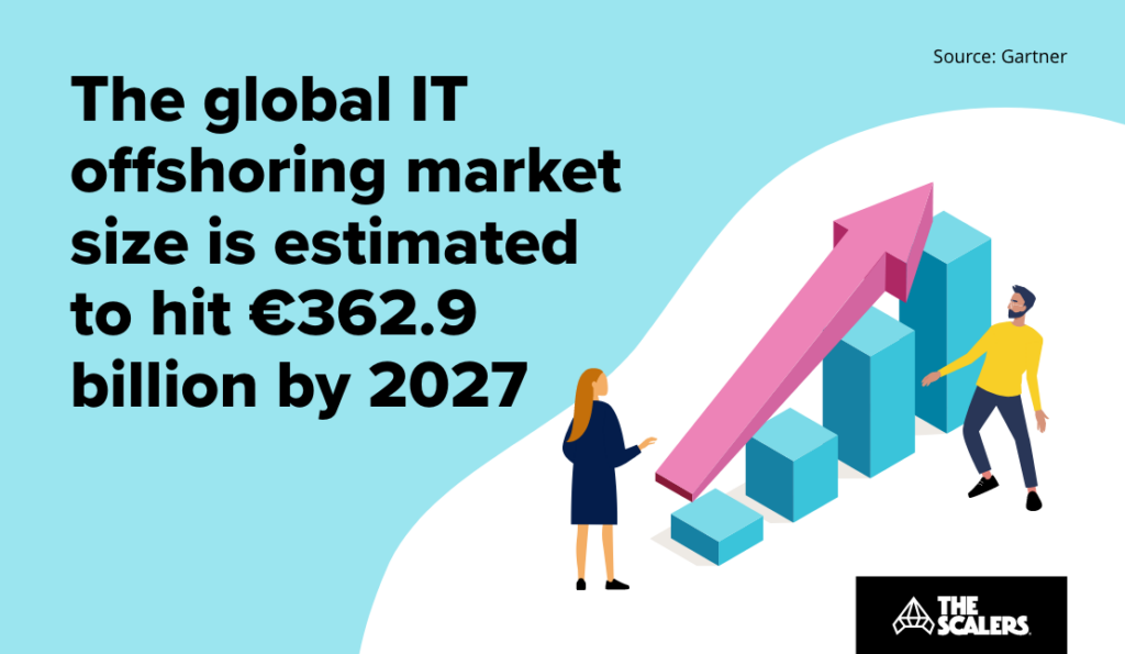 The global IT offshoring