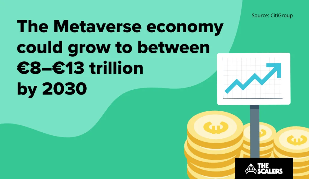 The Metaverse economy