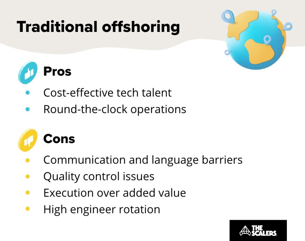 Traditional Offshoring