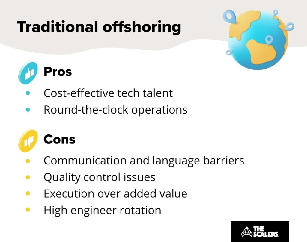 Traditional Offshoring