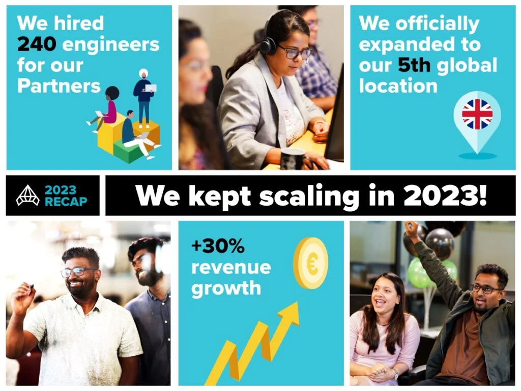 We kept scaling in 2023