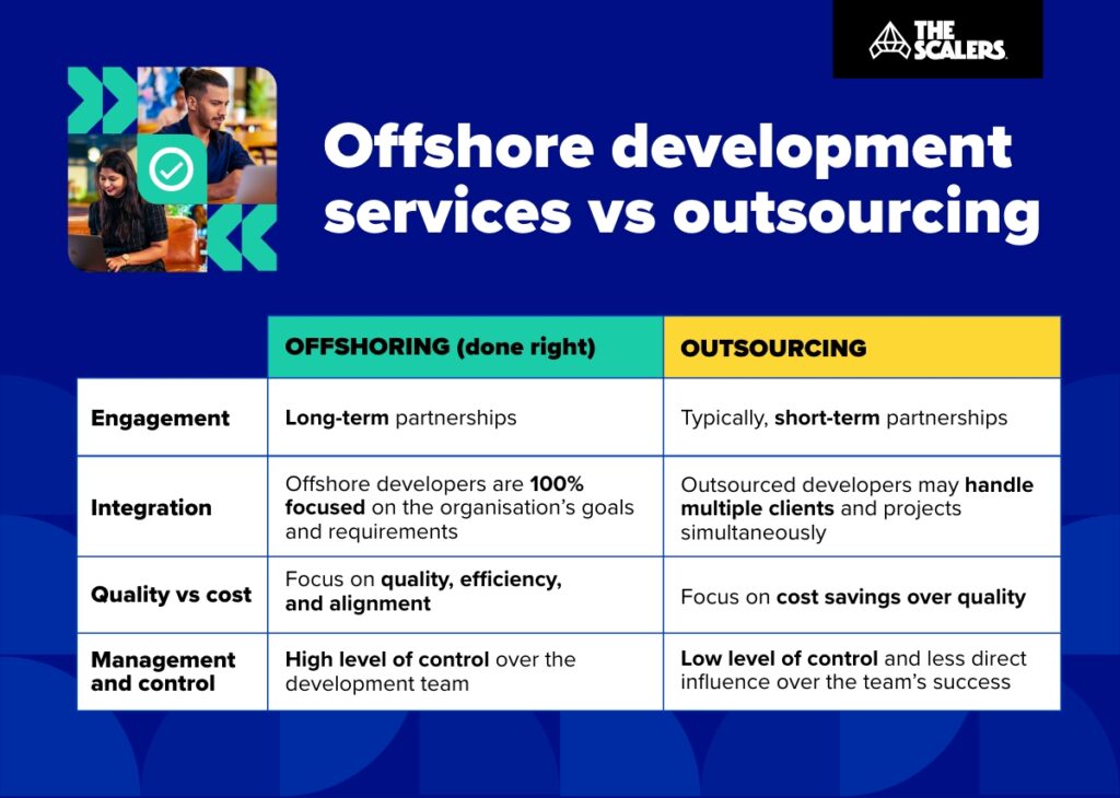 offshore development services vs outsourcing
